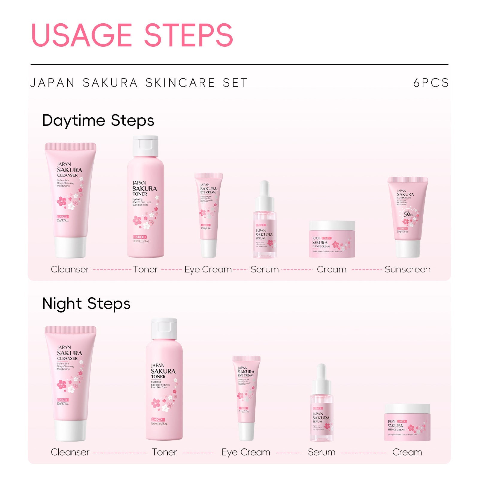 🌸 SakuraGlow™ Cherry Blossom Skincare Set | 50% OFF + Free Shipping Mashail Maison